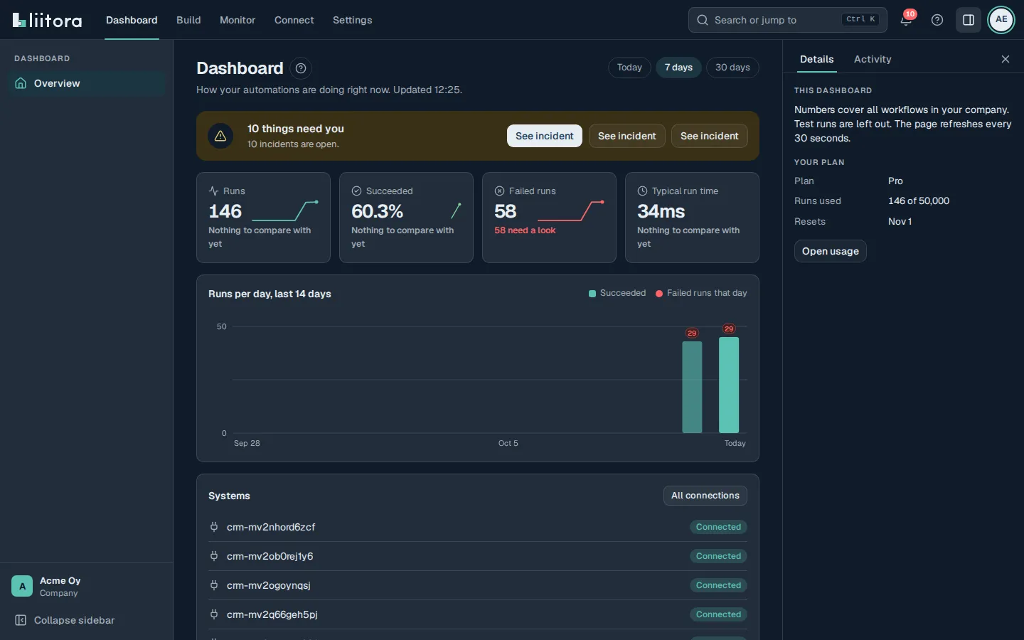 The Dashboard in the dark theme.